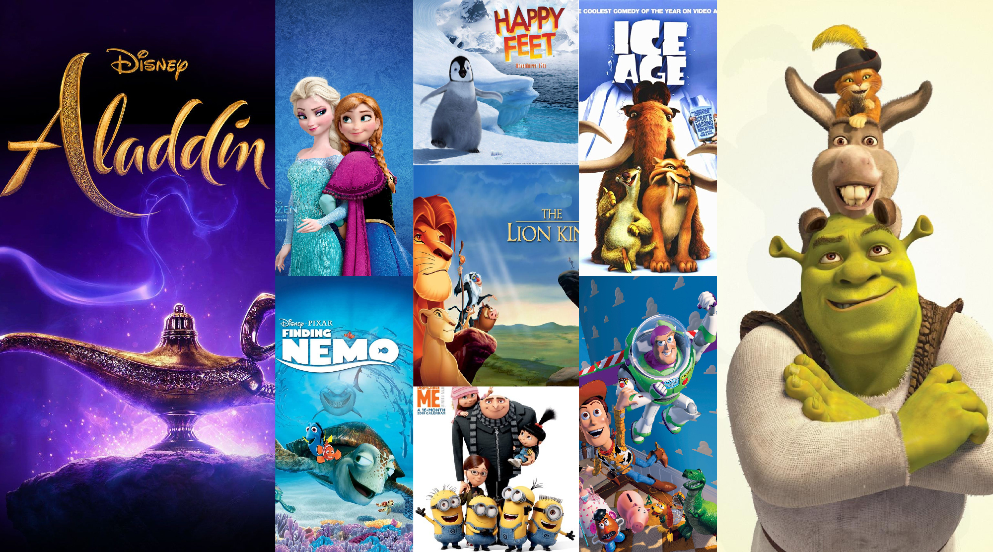 Top 10 Most Popular 3D Animation Movies of the World ADMEC